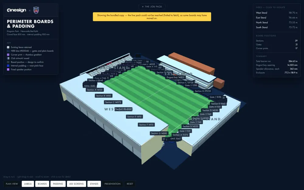 3D model of Kingston Park with every board measured