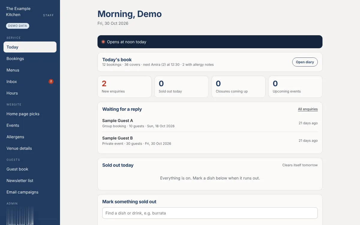 Tables kit on desktop