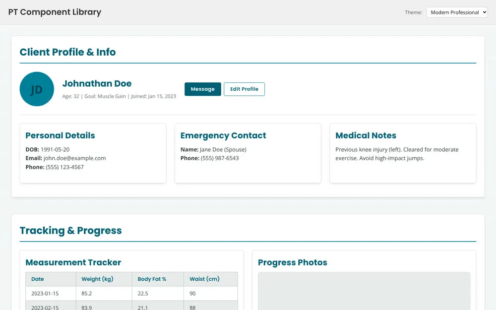 Showcase dashboard