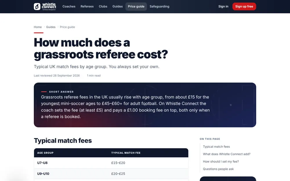 Referee price guide